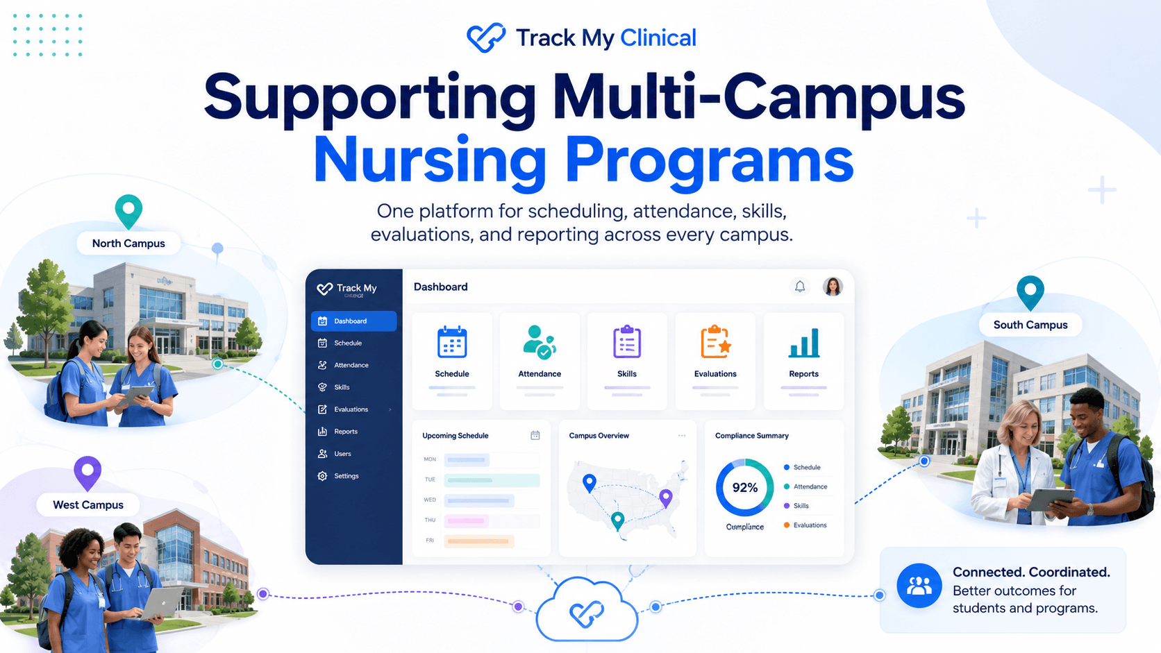 Track My Clinical dashboard for program oversight
