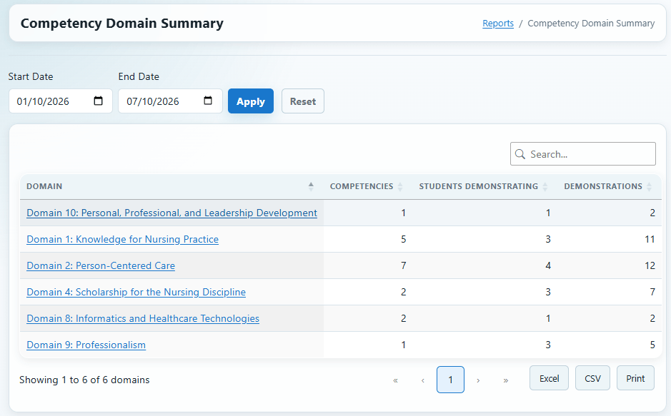 Track My Clinical competency summary dashboard.